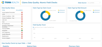 Data Quality thumbnail